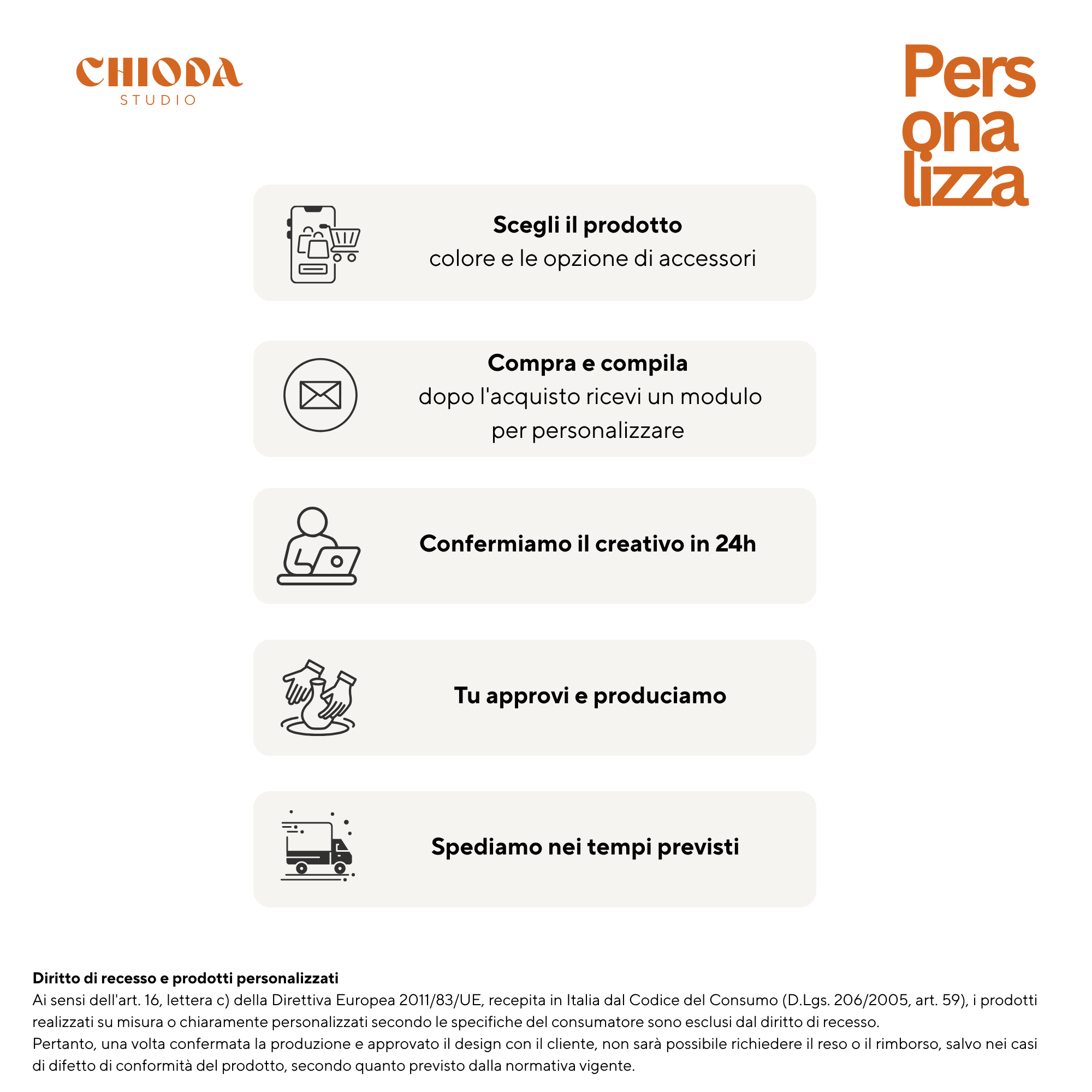 Chioda.Pop – Miniatura Personalizzata stile Chibi/Cartoon su Misura | Idea Regalo Unica